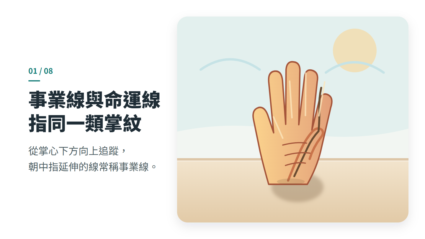 事業線與命運線 指同一類掌紋