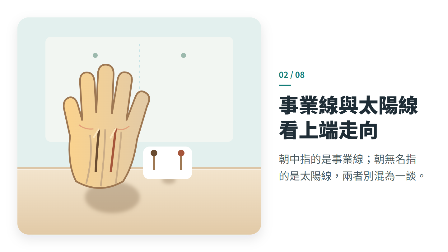 事業線與太陽線 看上端走向