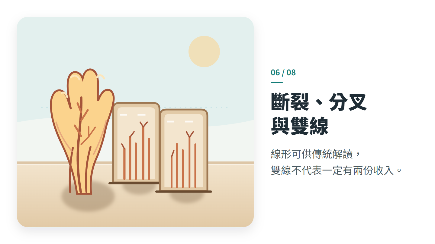 斷裂、分叉 與雙線
