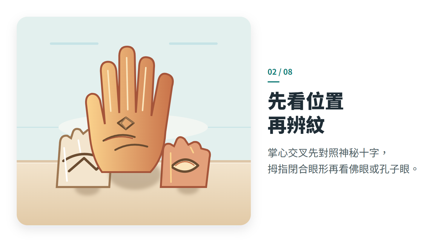 先看位置 再辨紋