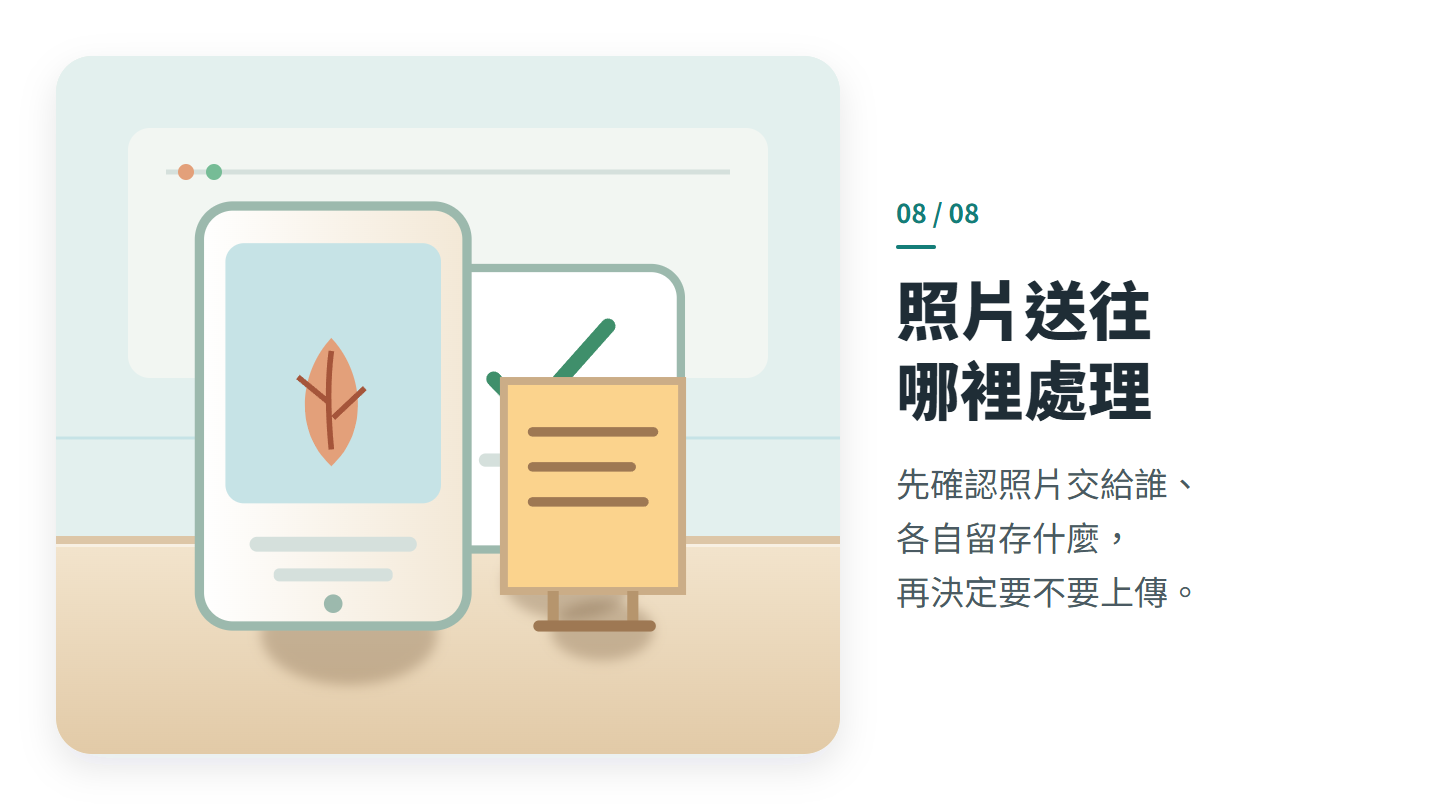 照片送往 哪裡處理