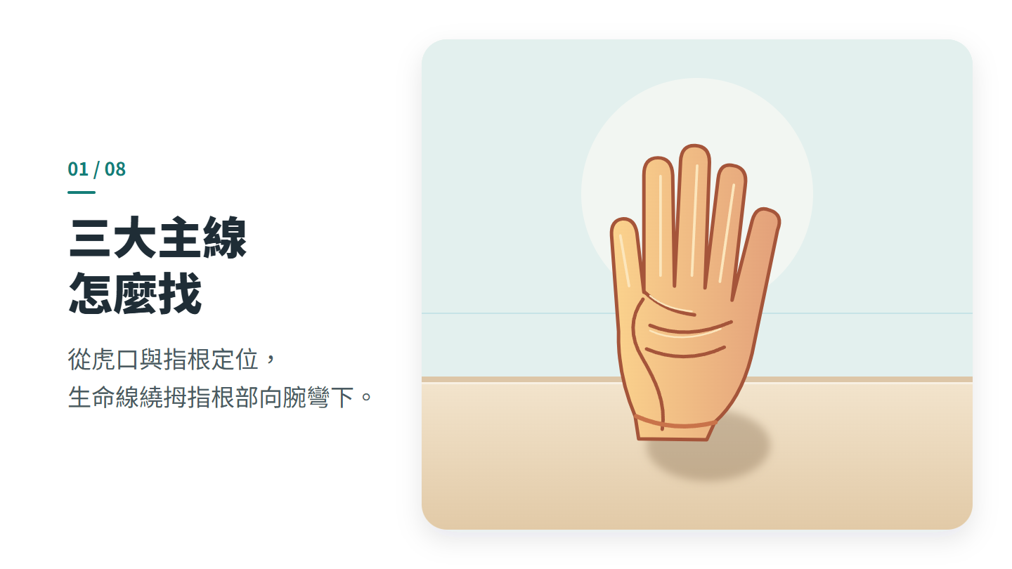 三大主線 怎麼找