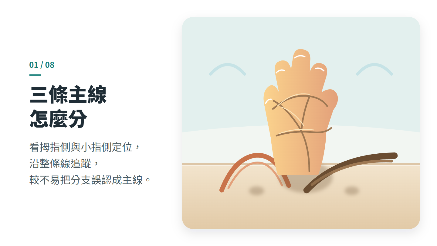 三條主線 怎麼分
