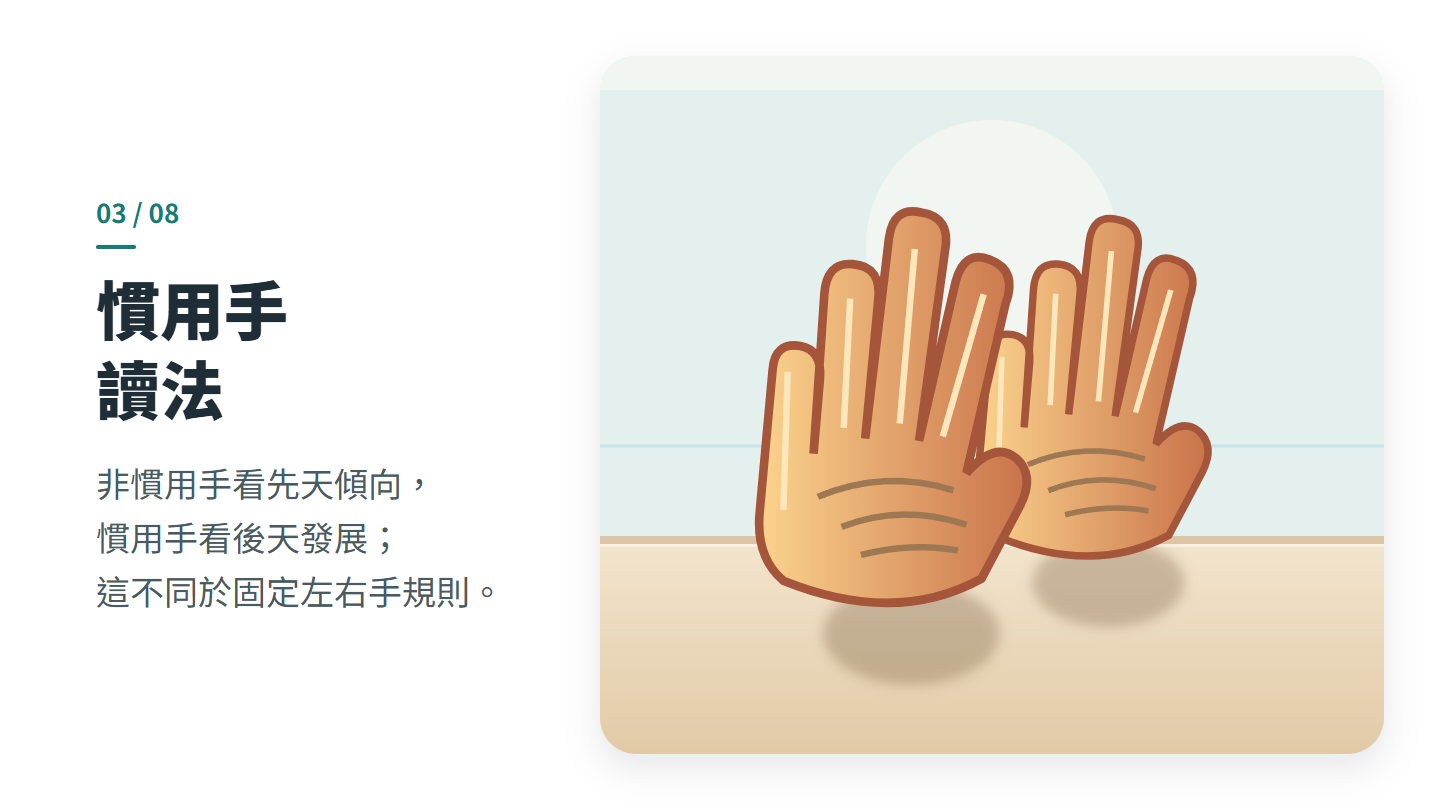 慣用手 讀法