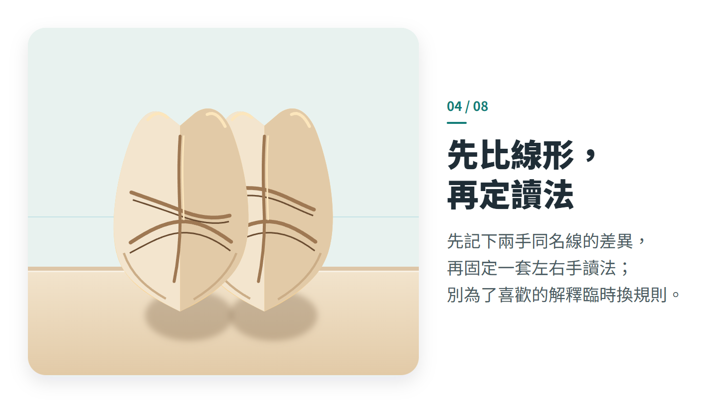 先比線形， 再定讀法