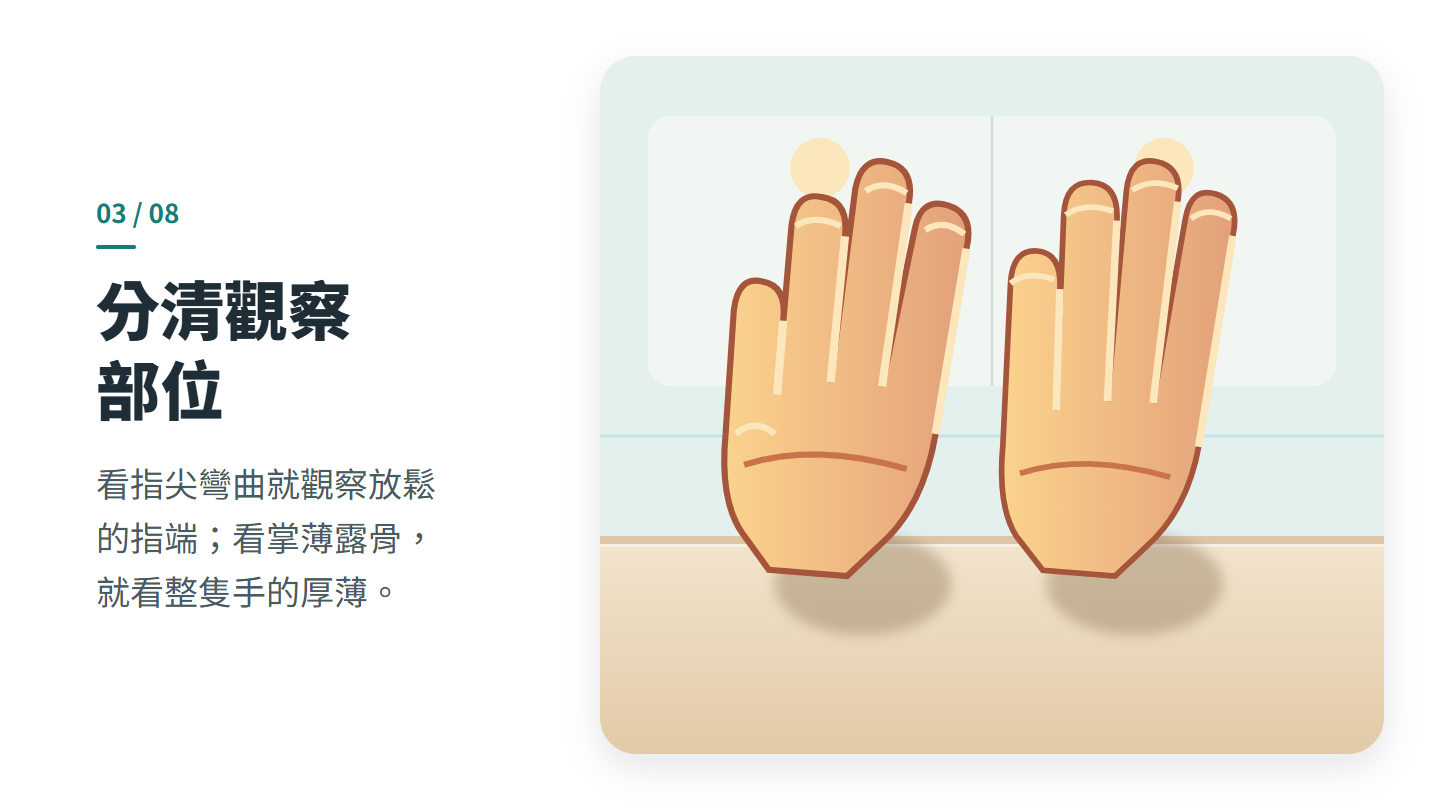 分清觀察 部位