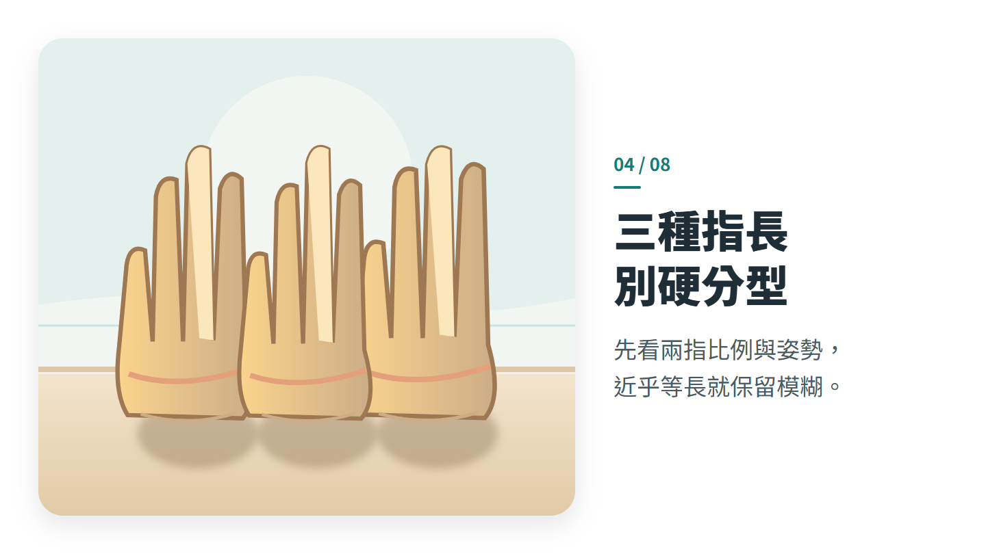 三種指長 別硬分型
