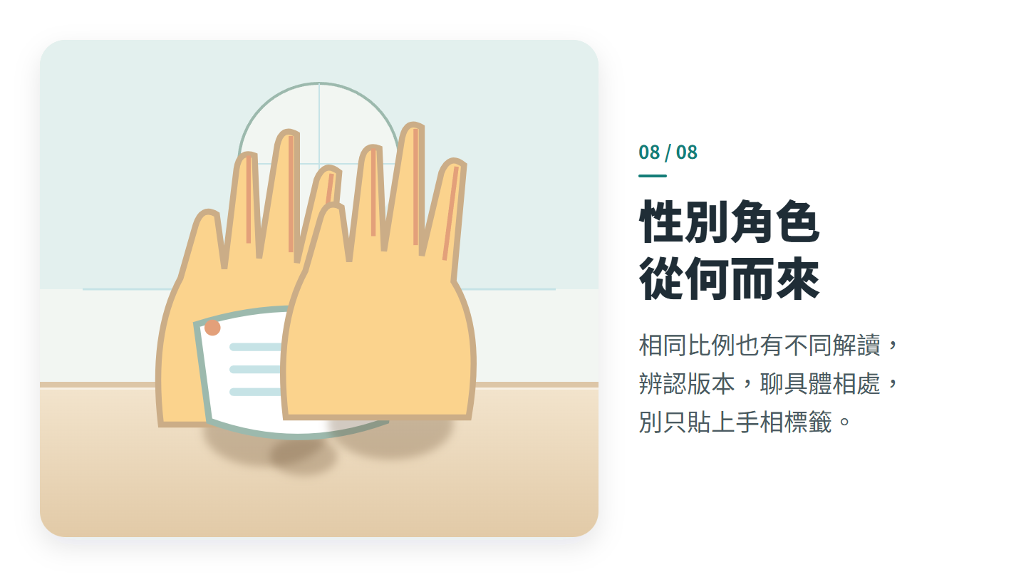 性別角色 從何而來