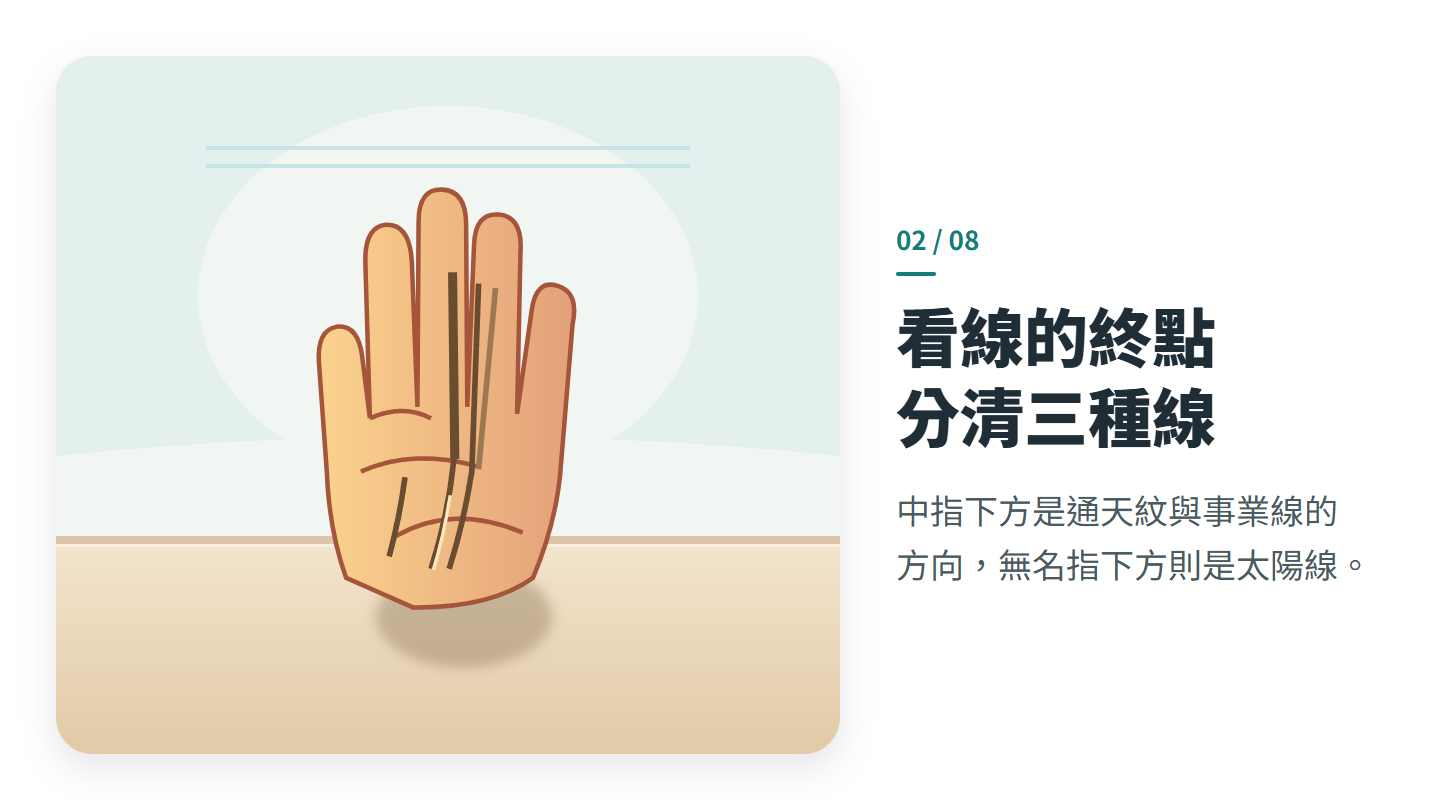 看線的終點 分清三種線