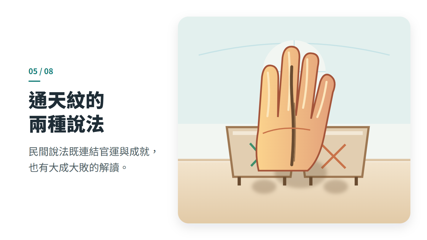 通天紋的兩種說法