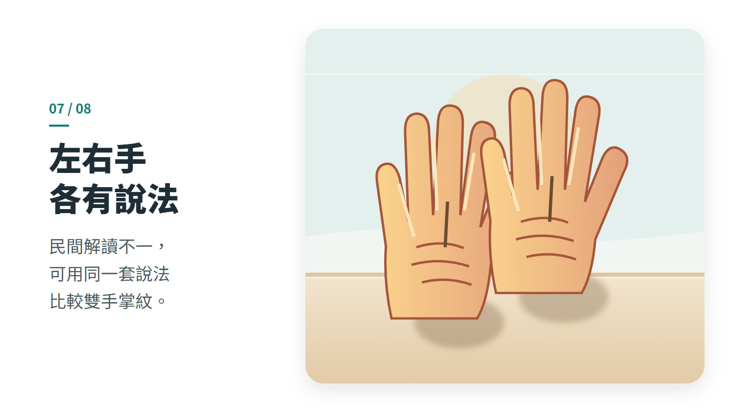 左右手 各有說法