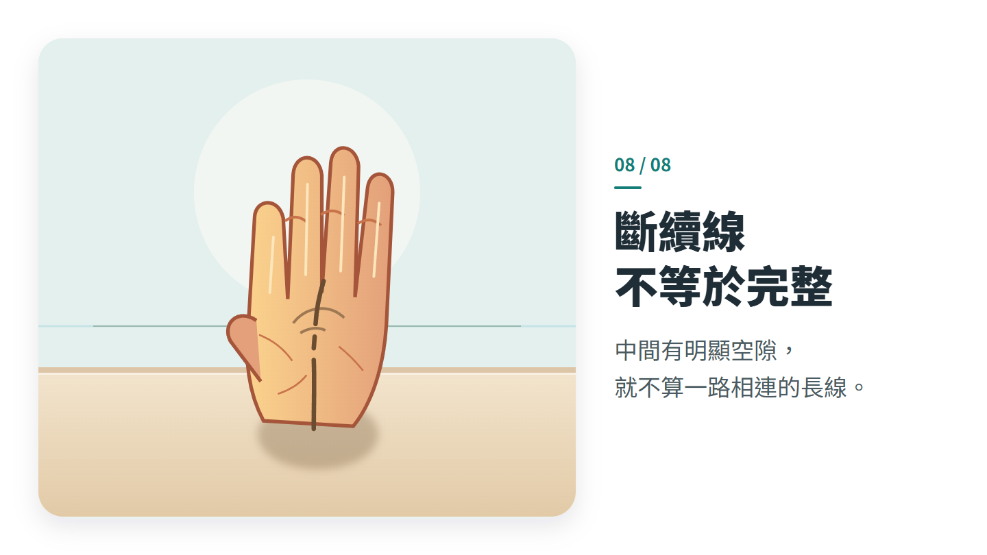斷續線 不等於完整