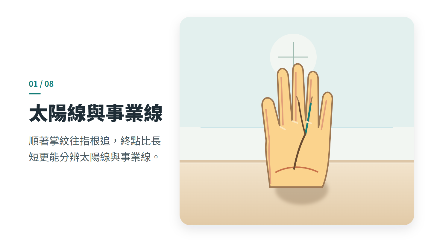 太陽線與事業線