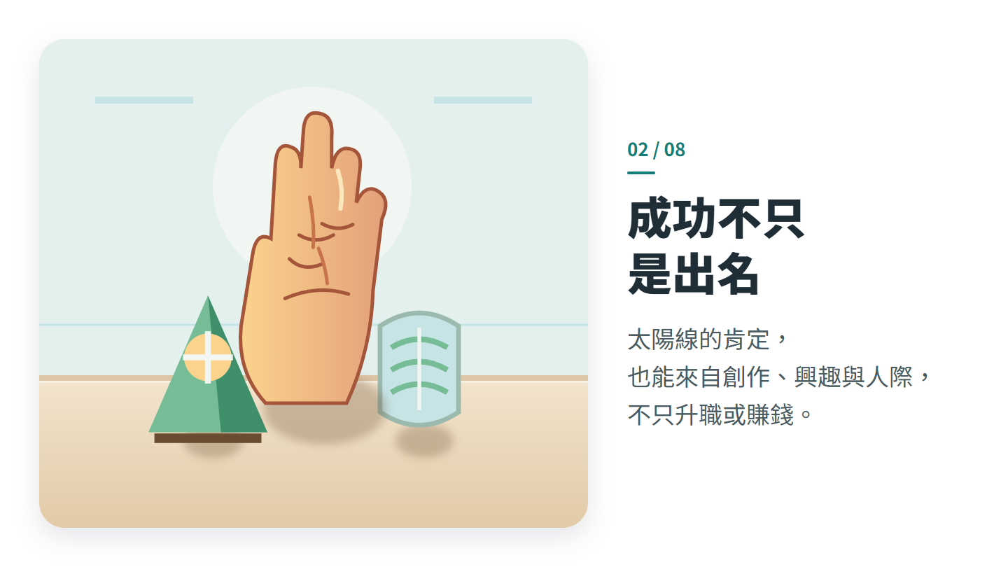 成功不只 是出名