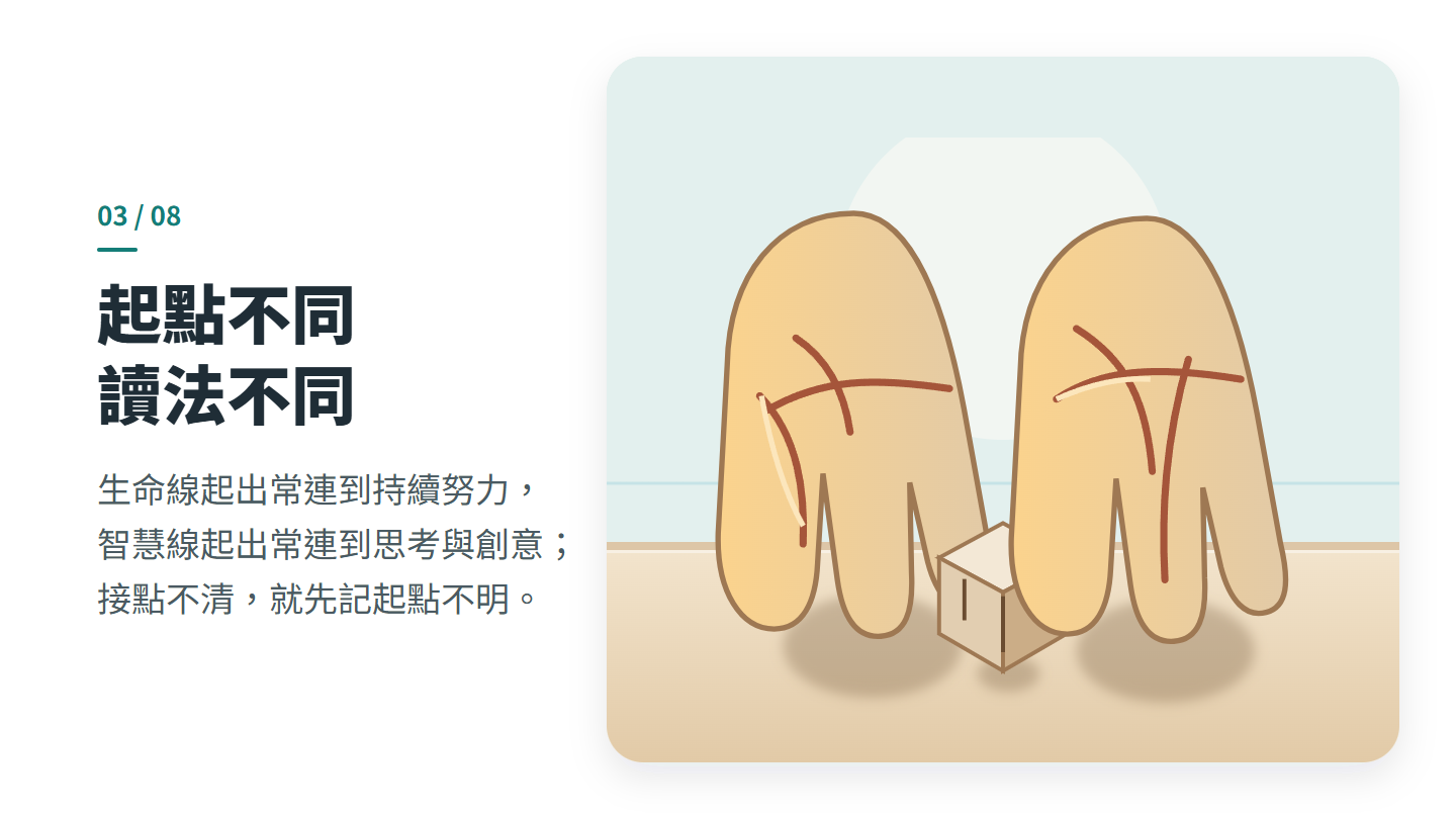 起點不同 讀法不同
