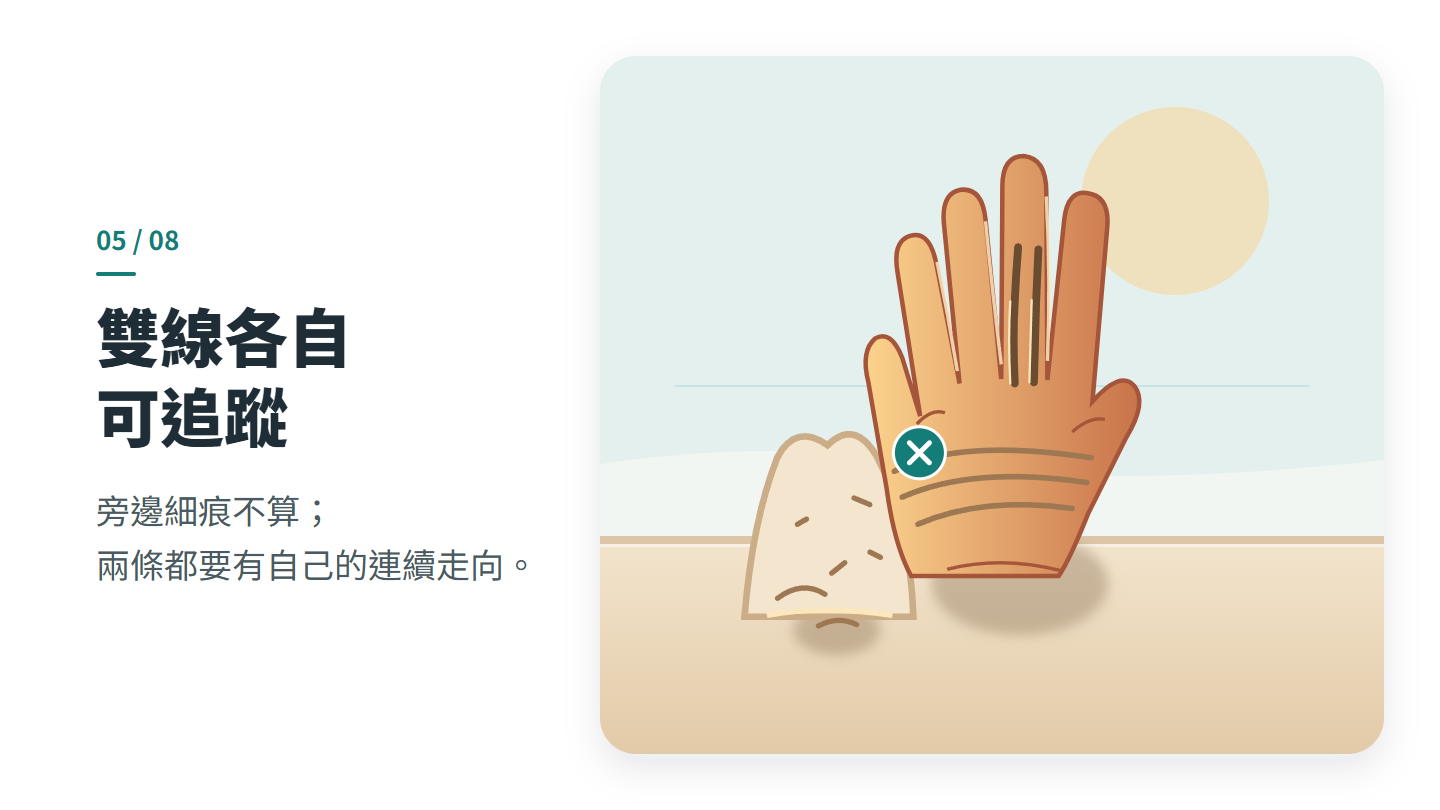 雙線各自 可追蹤