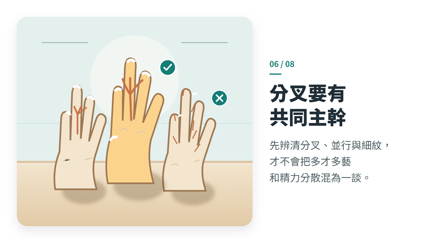 分叉要有 共同主幹