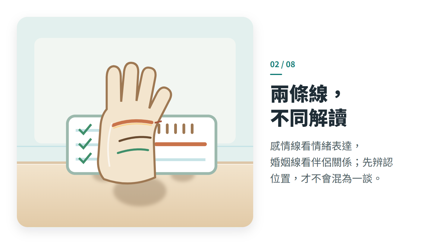 兩條線， 不同解讀