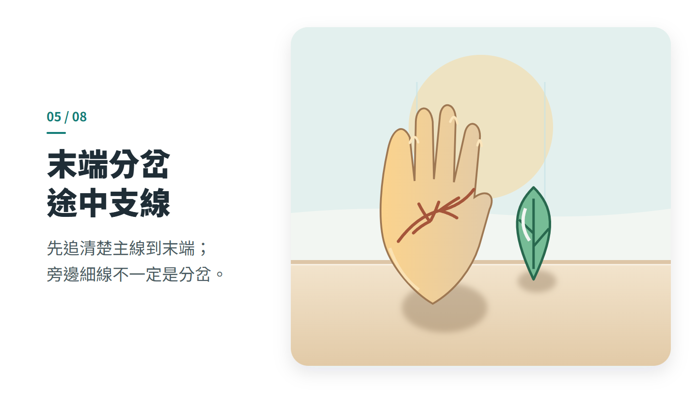 末端分岔 途中支線