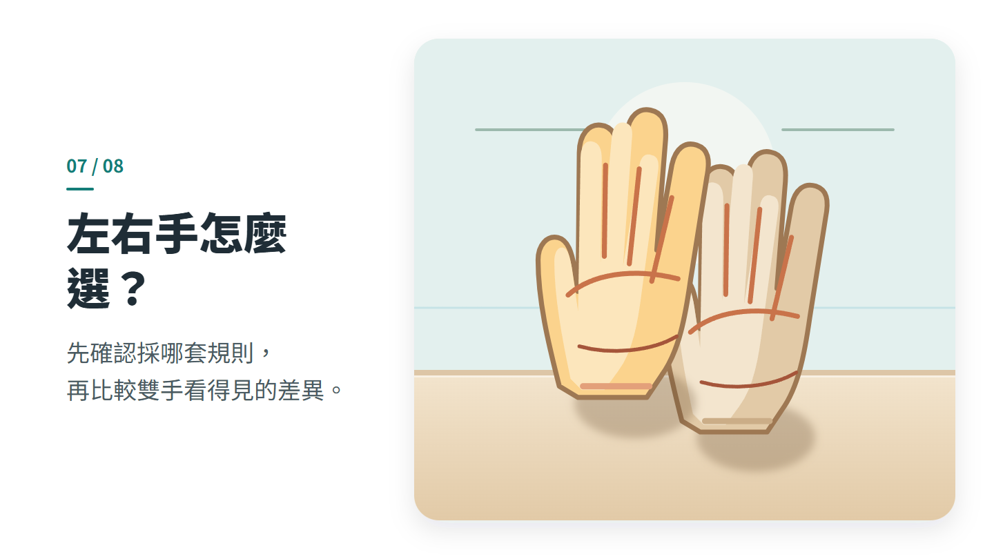 左右手怎麼 選？