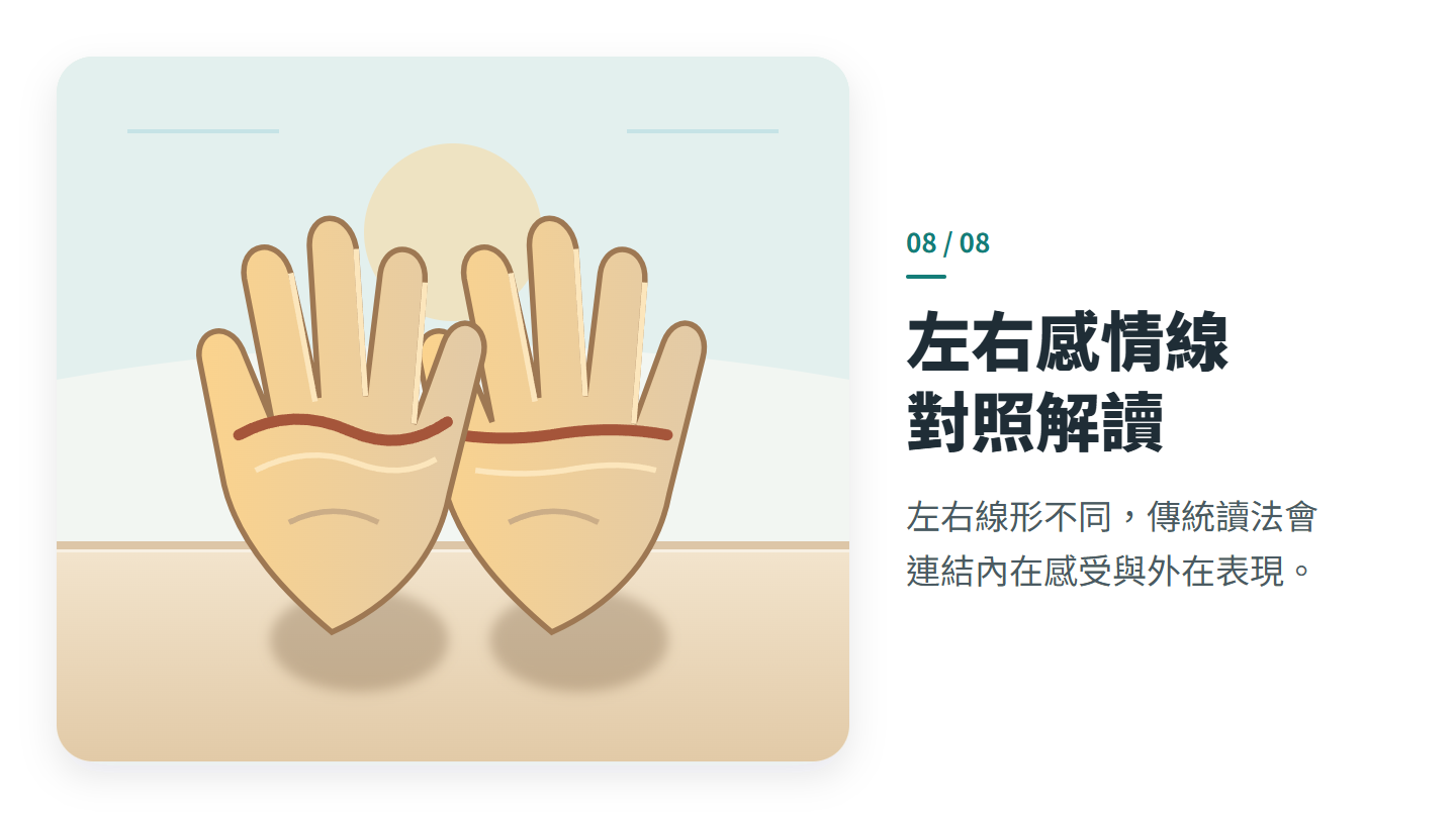 左右感情線 對照解讀