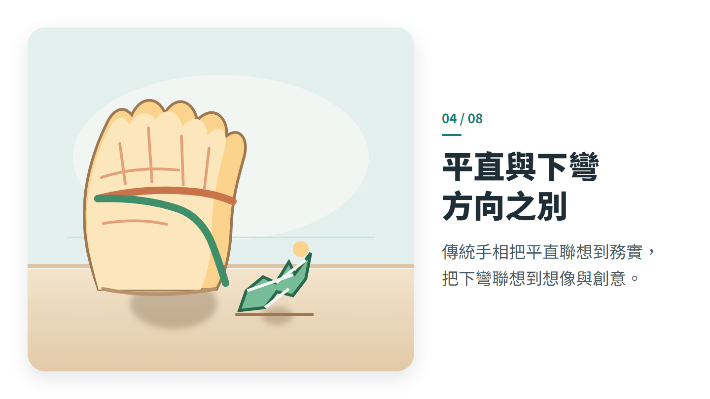 平直與下彎 方向之別