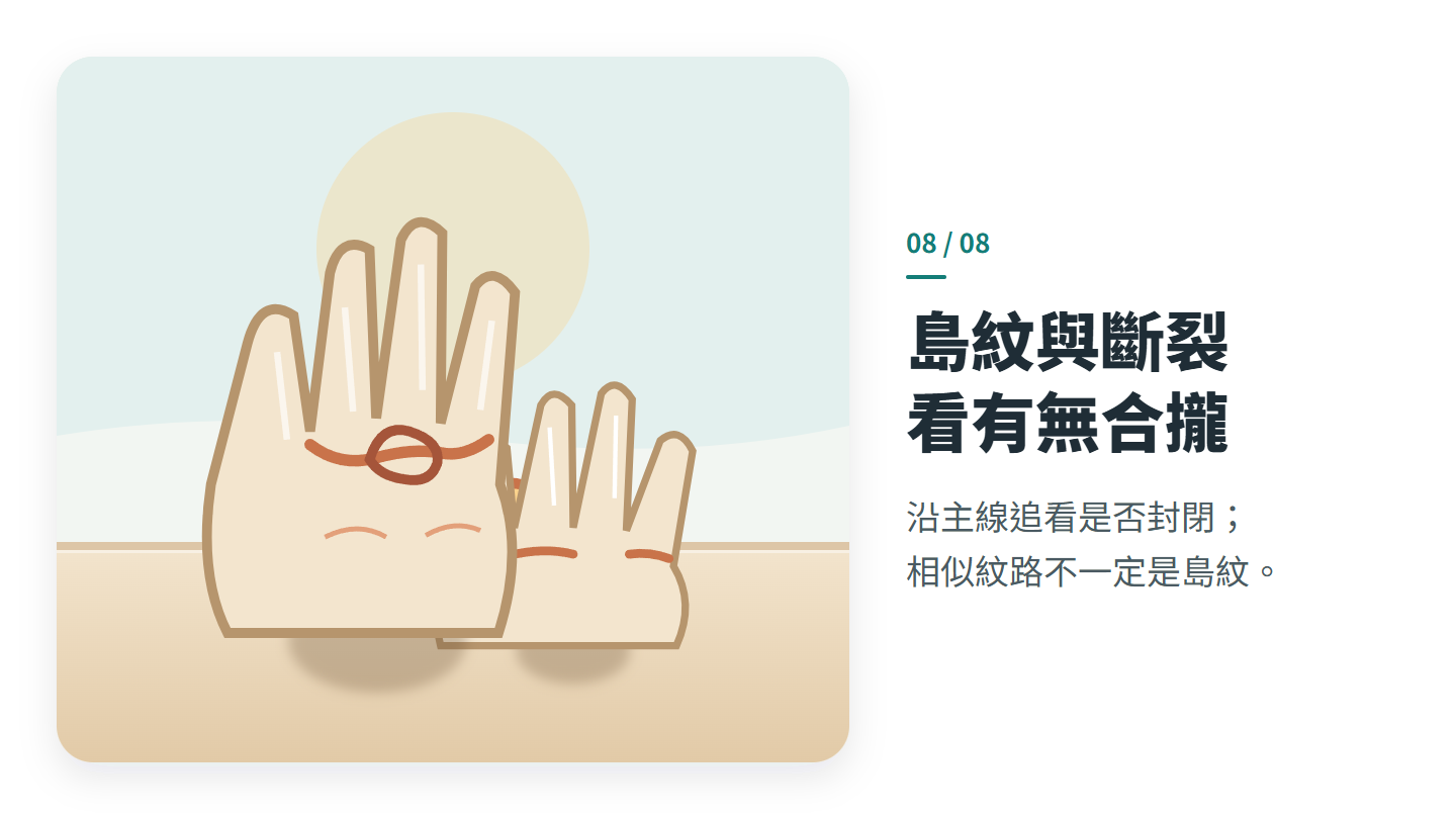 島紋與斷裂 看有無合攏
