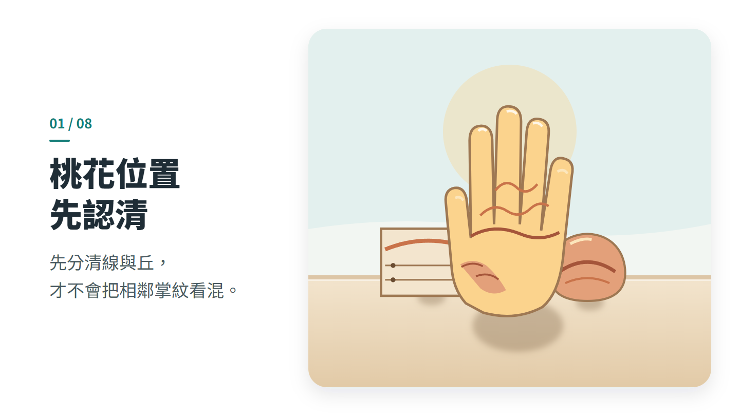 桃花位置 先認清