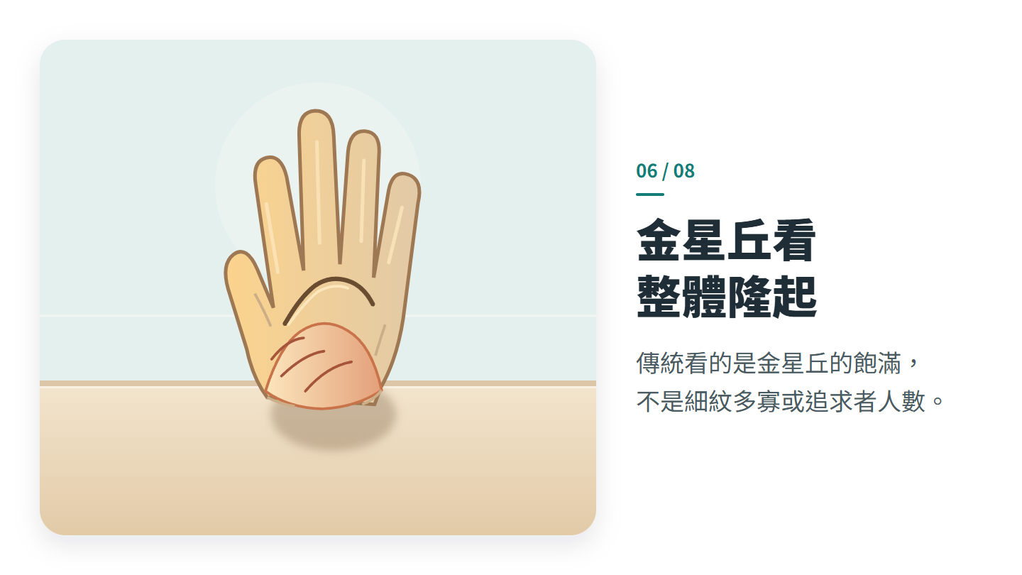 金星丘看 整體隆起