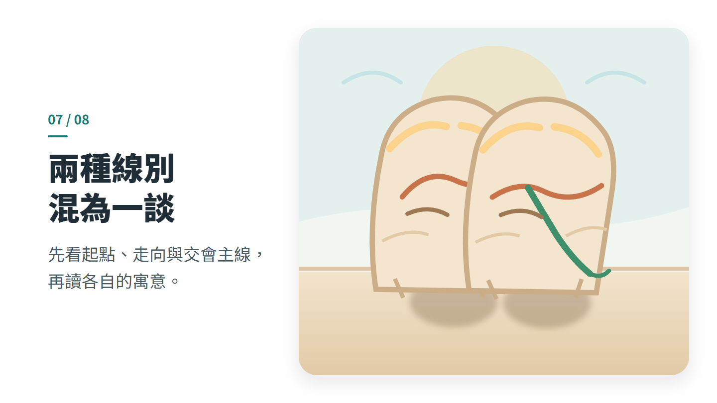 兩種線別混為一談