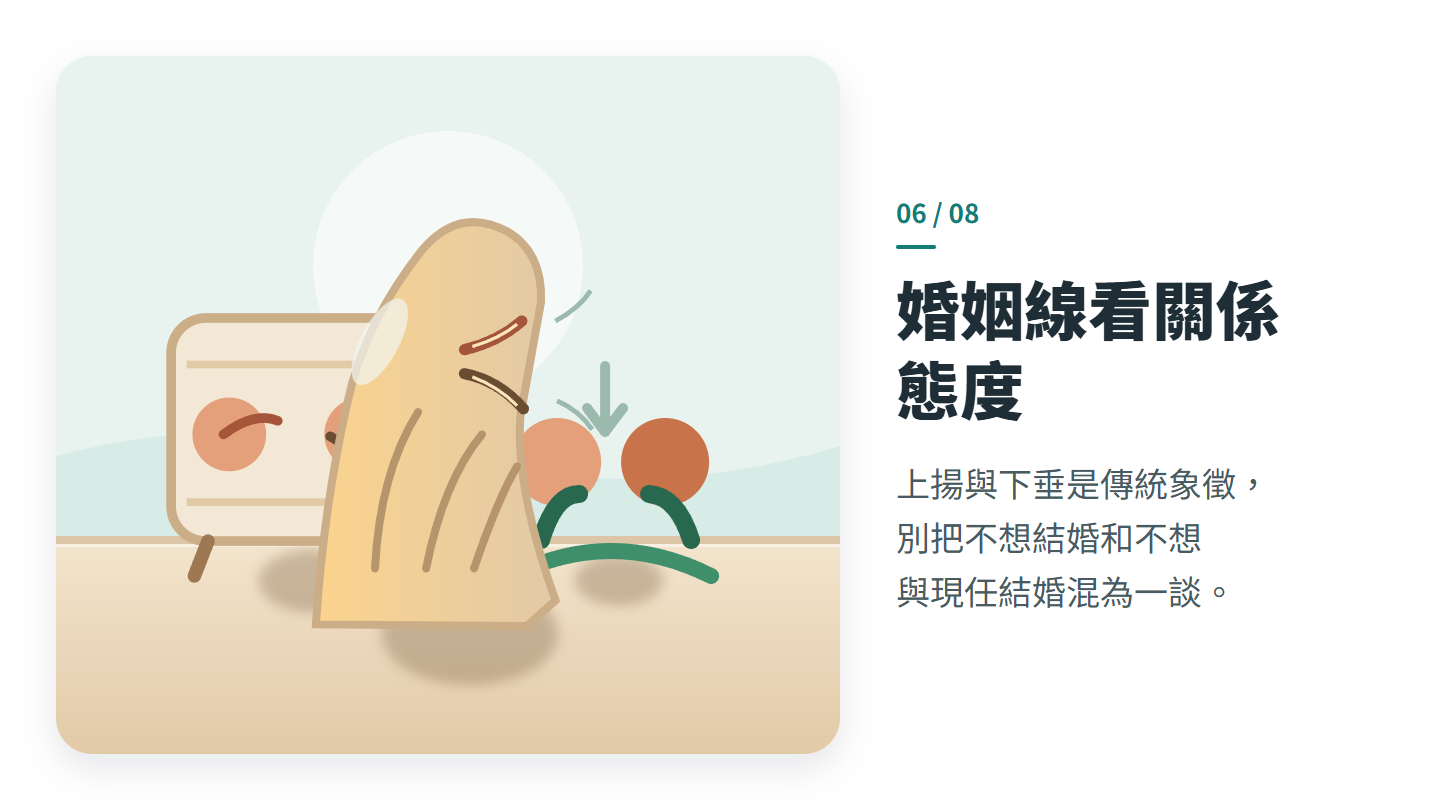 婚姻線看關係 態度
