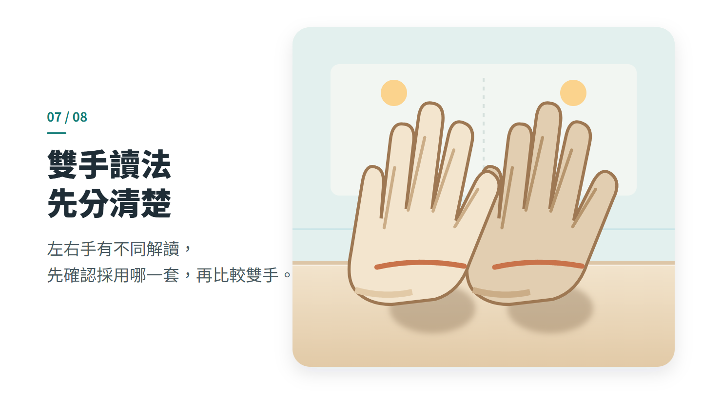 雙手讀法 先分清楚