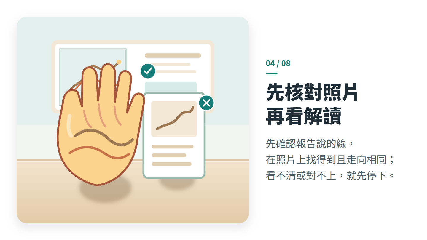 先核對照片 再看解讀