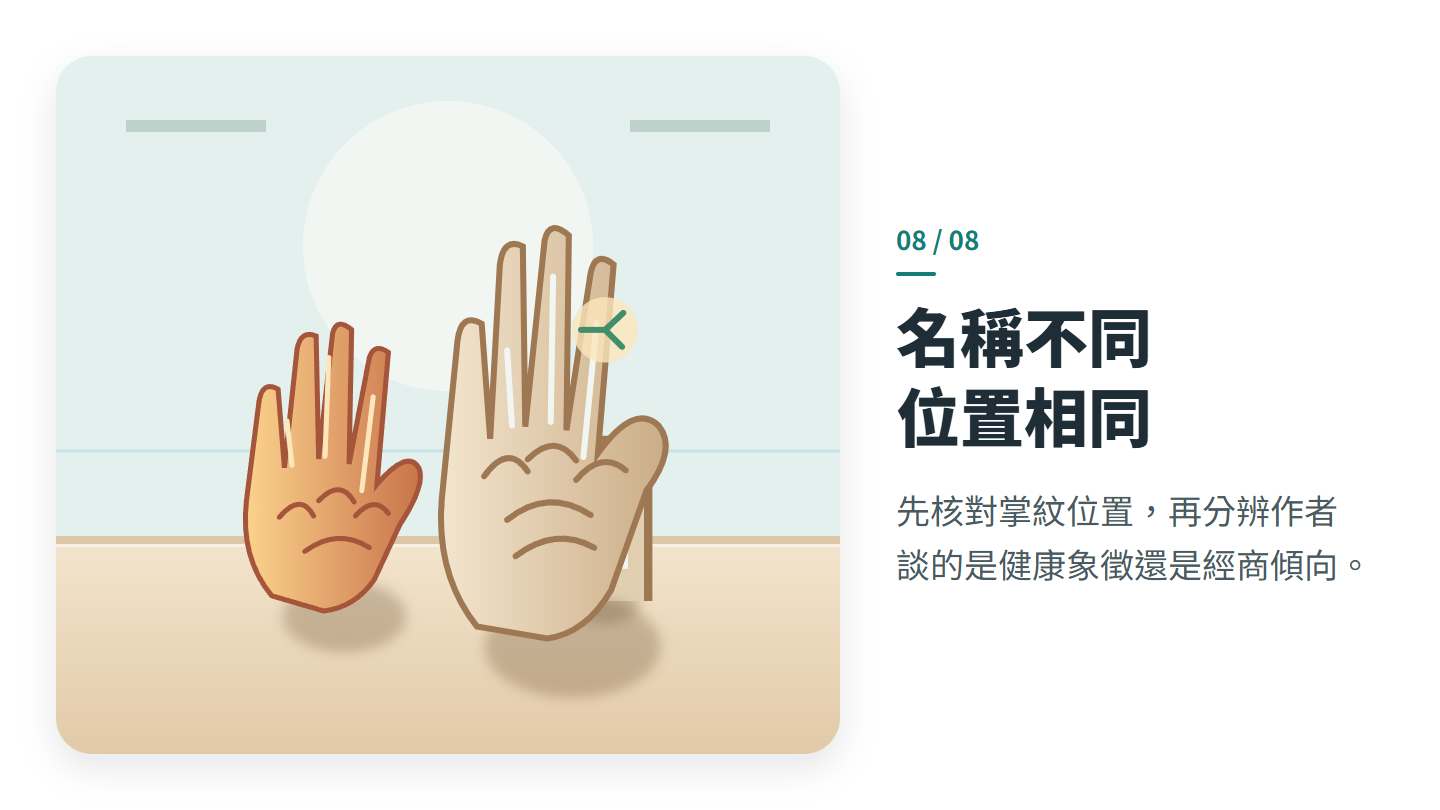 名稱不同 位置相同