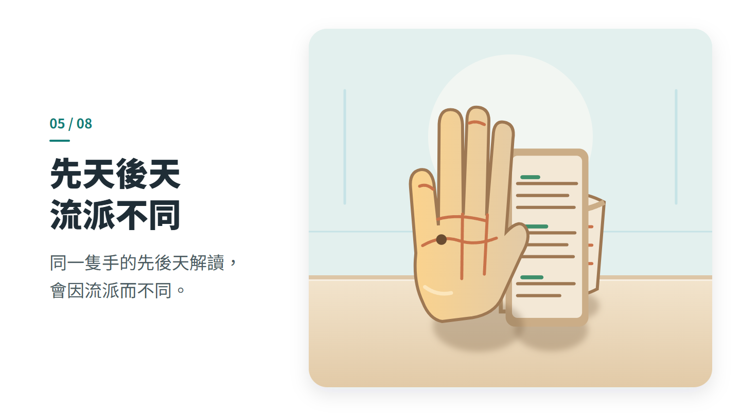 先天後天 流派不同