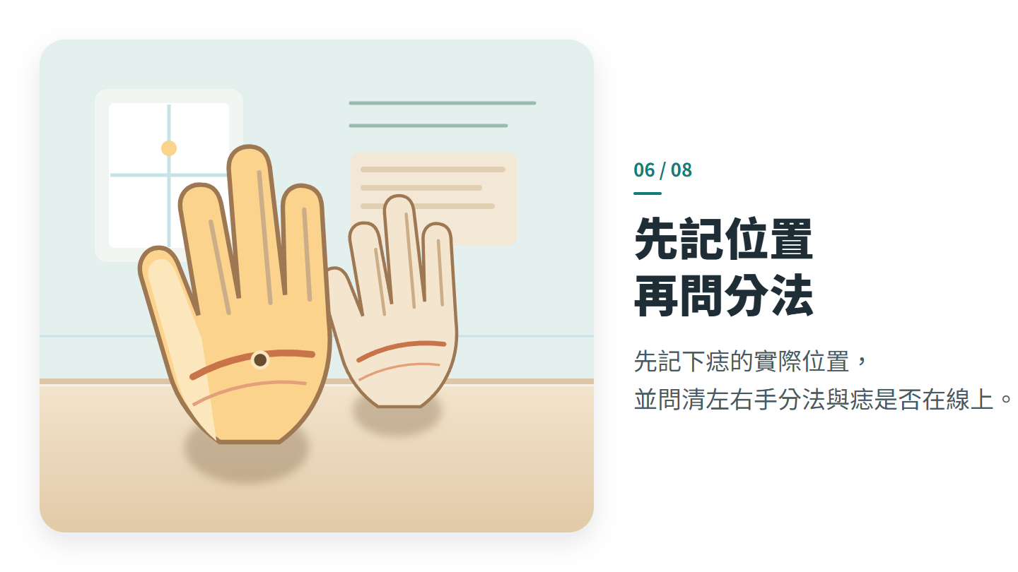 先記位置 再問分法