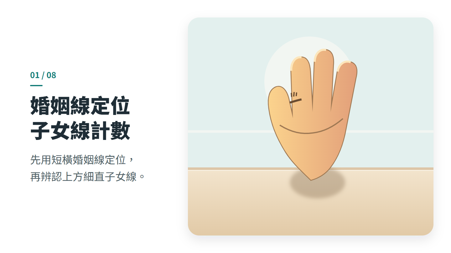 婚姻線定位 子女線計數