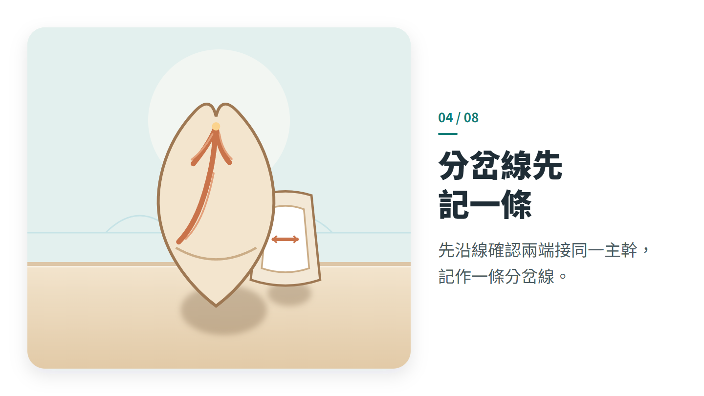 分岔線先 記一條