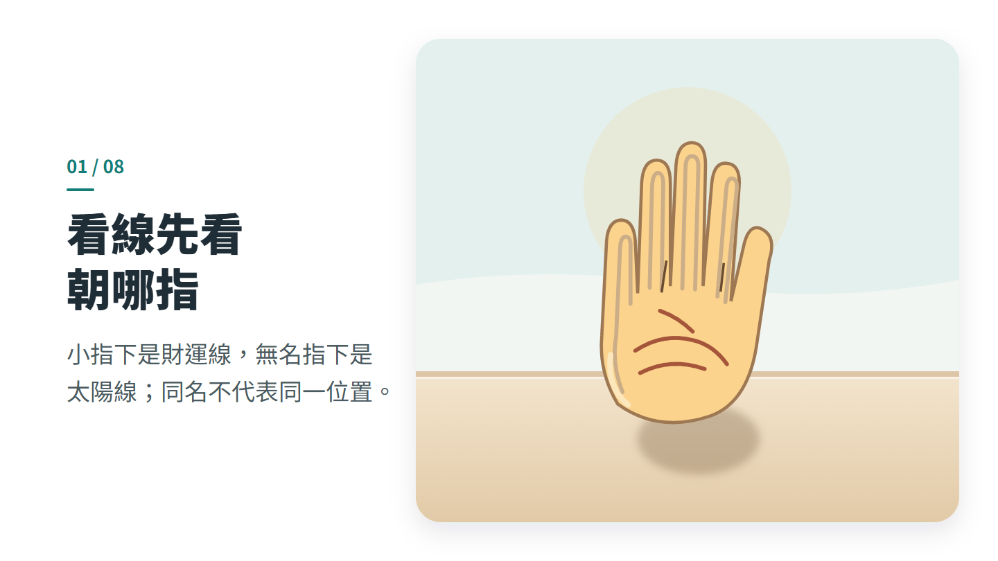看線先看 朝哪指