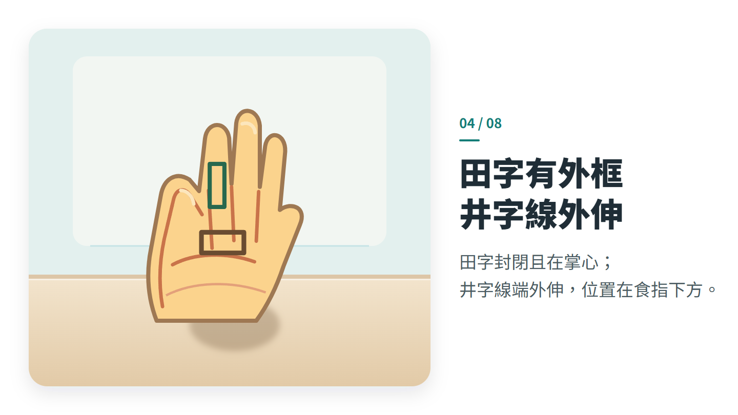 田字有外框 井字線外伸