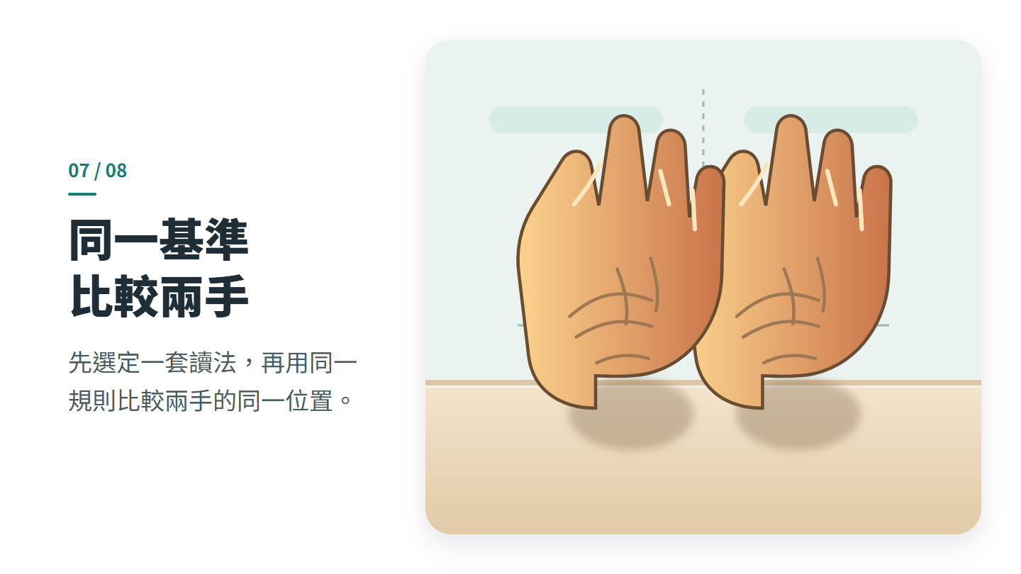 同一基準 比較兩手