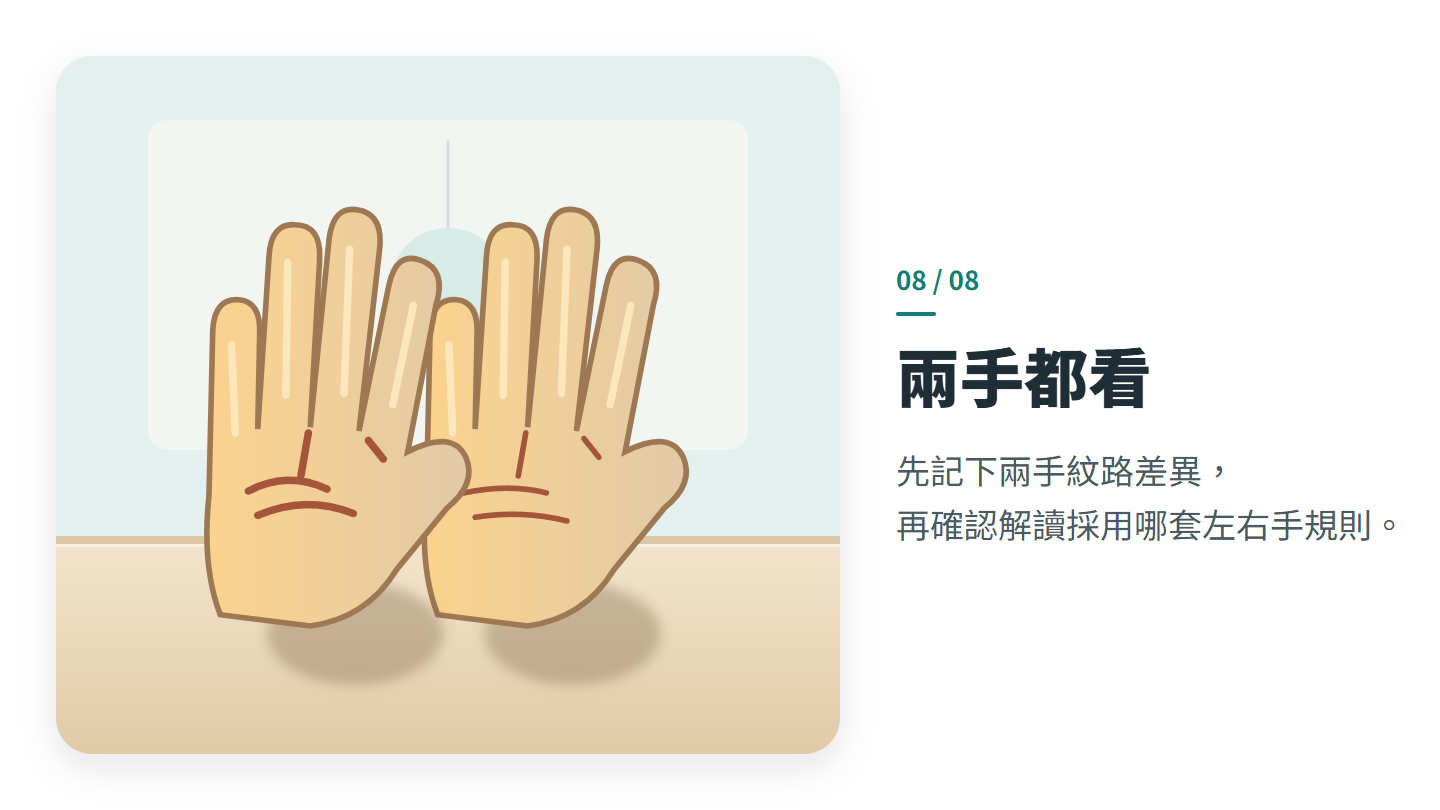 兩手都看