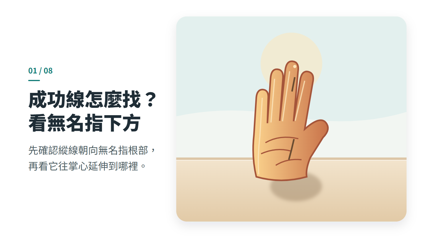 成功線怎麼找？ 看無名指下方
