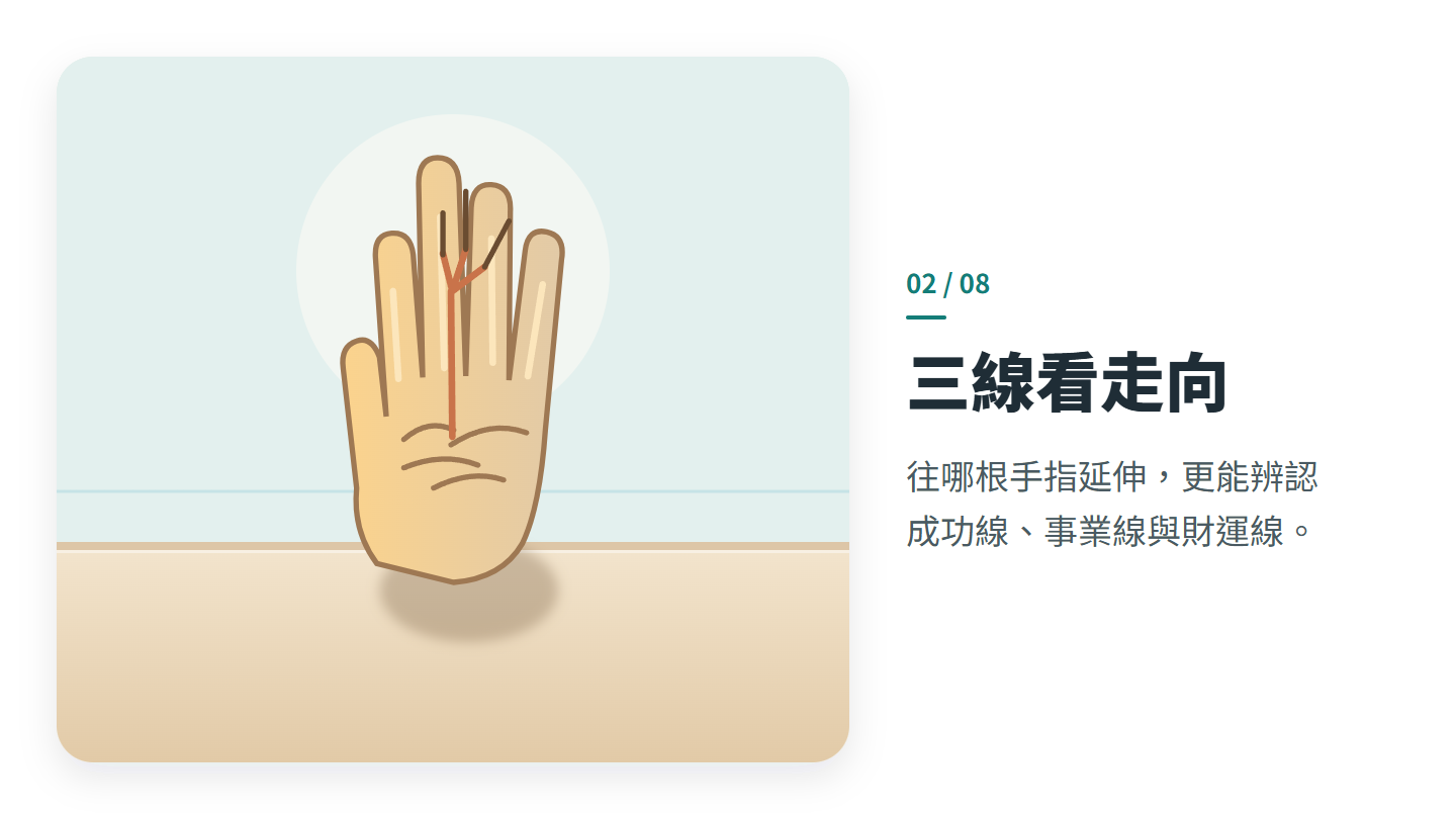 三線看走向