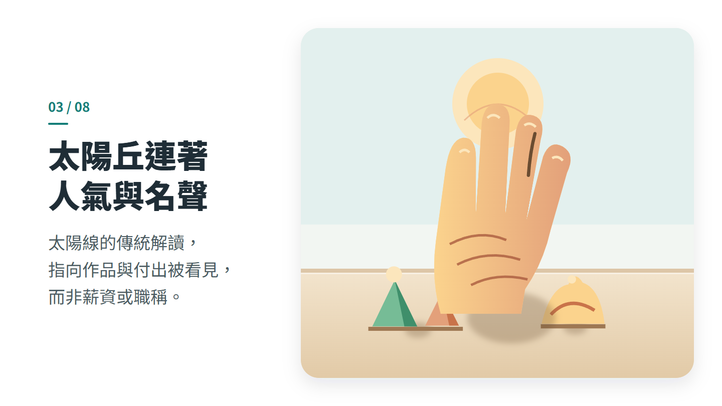 太陽丘連著 人氣與名聲
