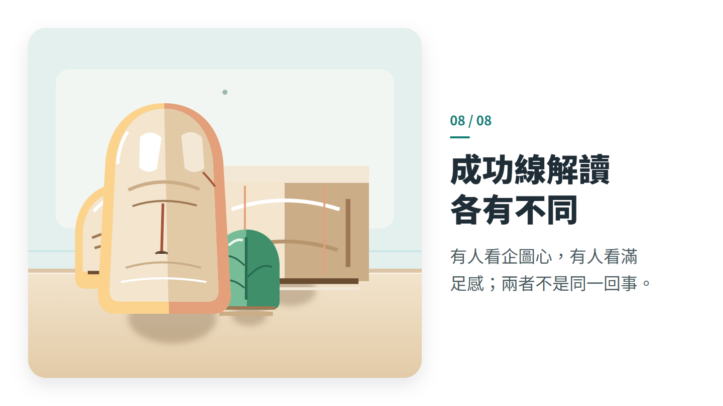 成功線解讀 各有不同