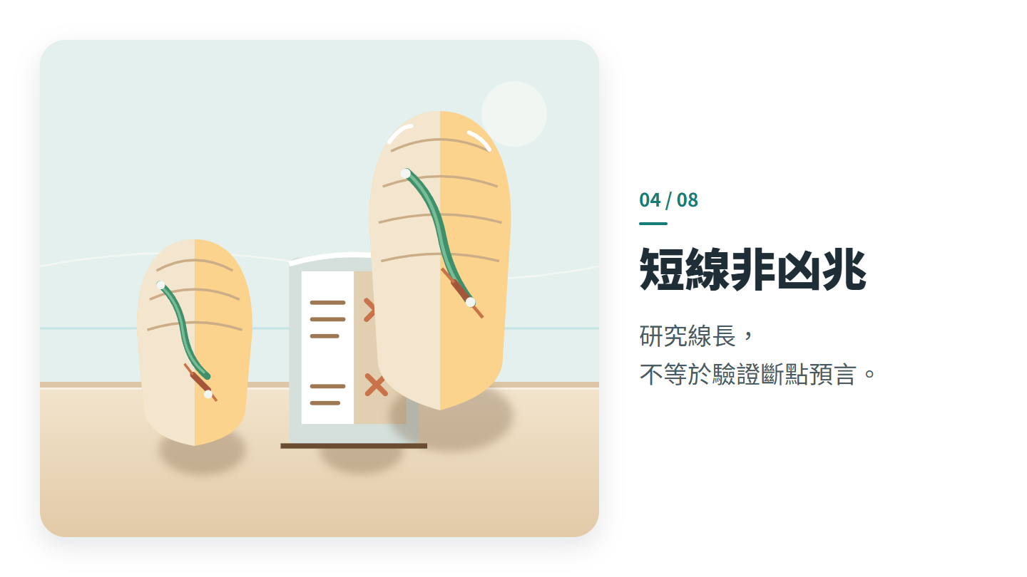 短線非凶兆