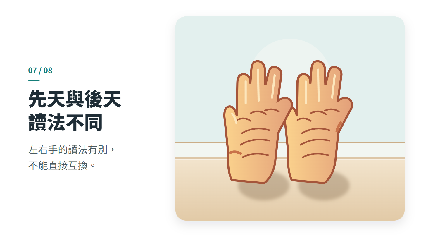 先天與後天 讀法不同