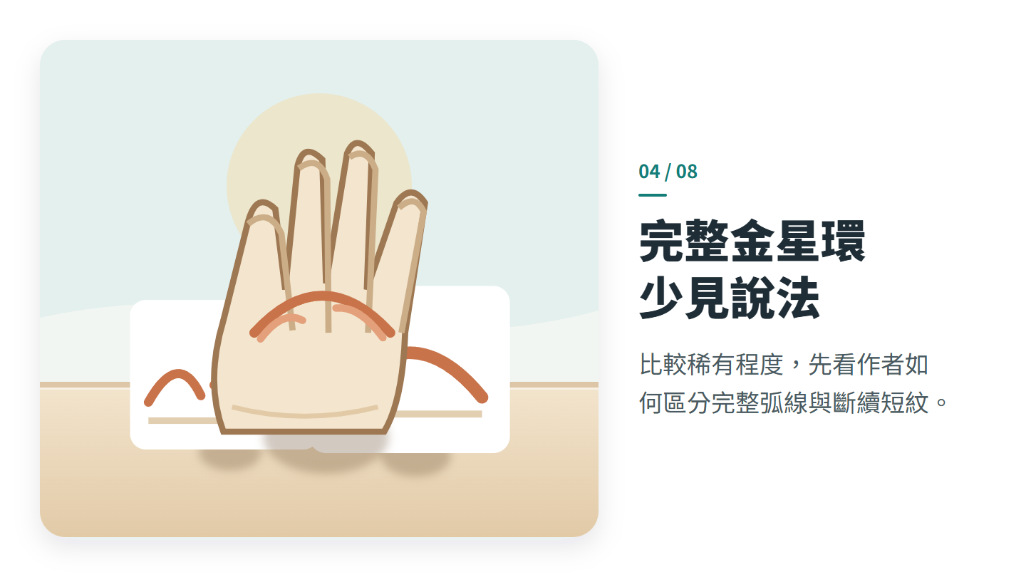 完整金星環 少見說法