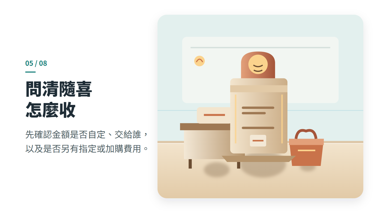 問清隨喜 怎麼收